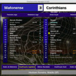 Sobre o CM0102 Dicas… Veja o que te espera neste blog!