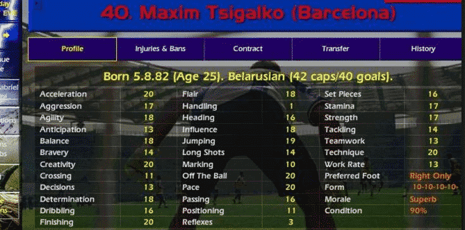 cm 01/02 wonderkids list cheap